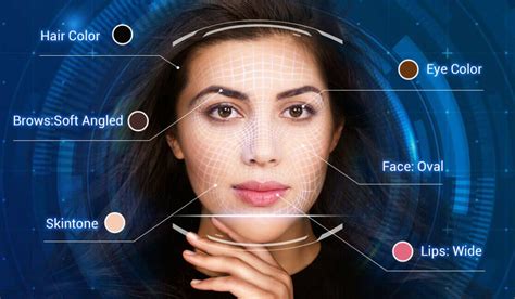 面部分析|[在线] AI Face Analyzer